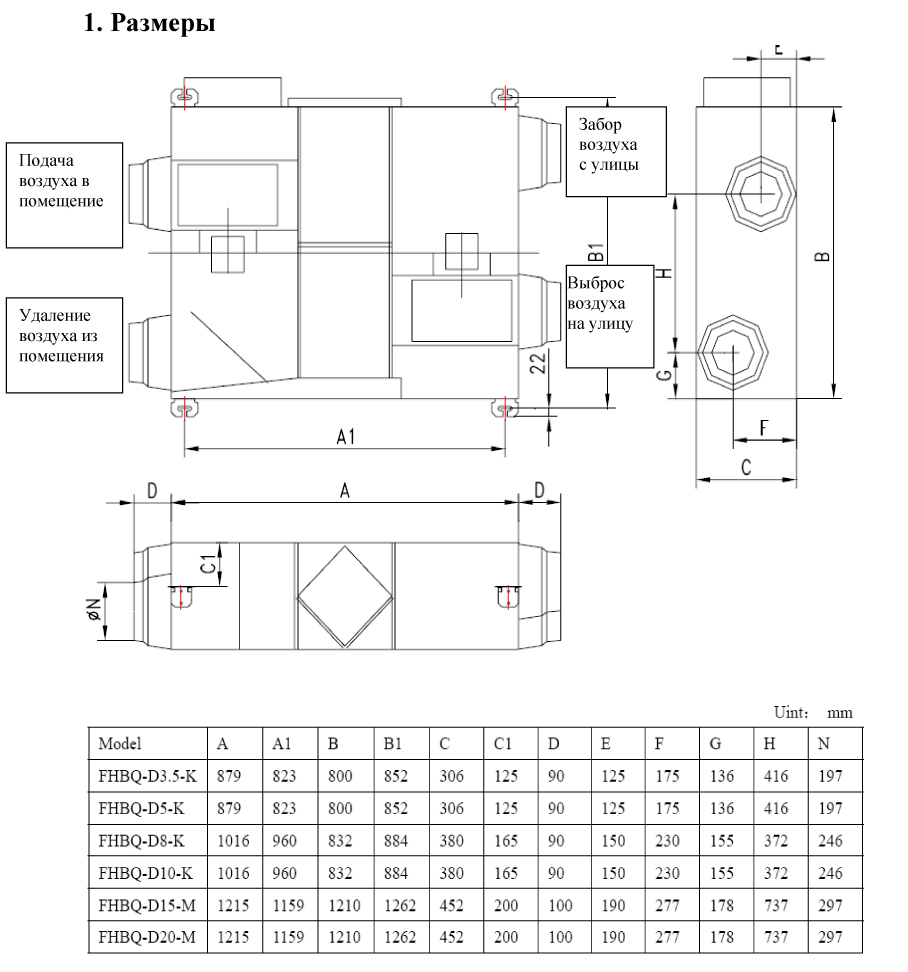 Габаритні розміри FHBQ-D3.5-K
