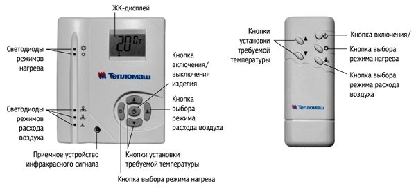 Картинка пульт управление воздушно завесой Тепломаш КЭВ 18П6042Е